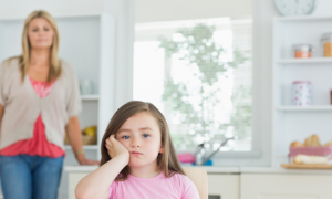 Wie kannst du deinem Kind beibringen, mit seiner Wut umzugehen