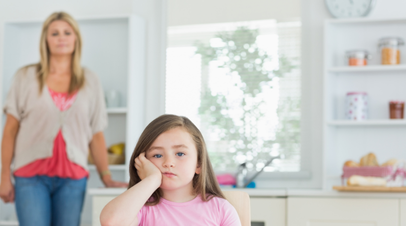 Wie kannst du deinem Kind beibringen, mit seiner Wut umzugehen